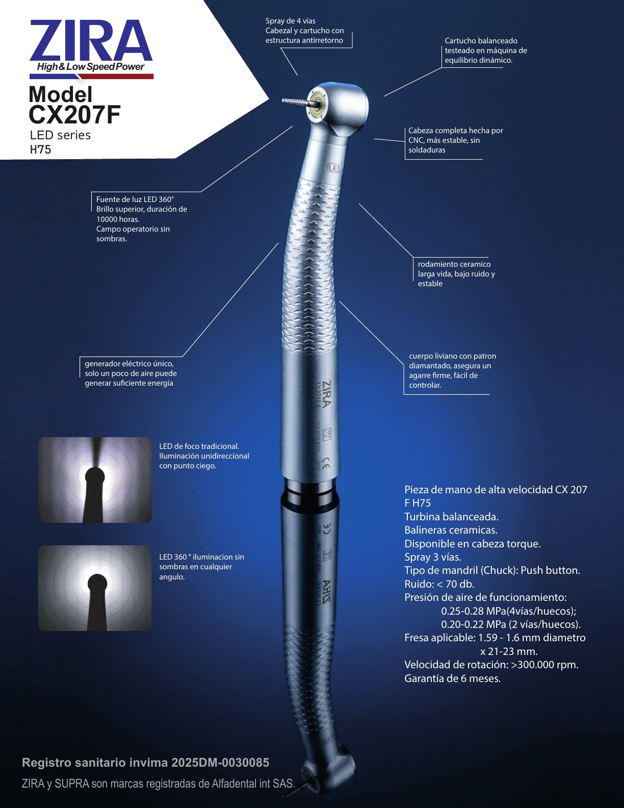 Pieza de mano ZIRA CX207-F H75 LED 360