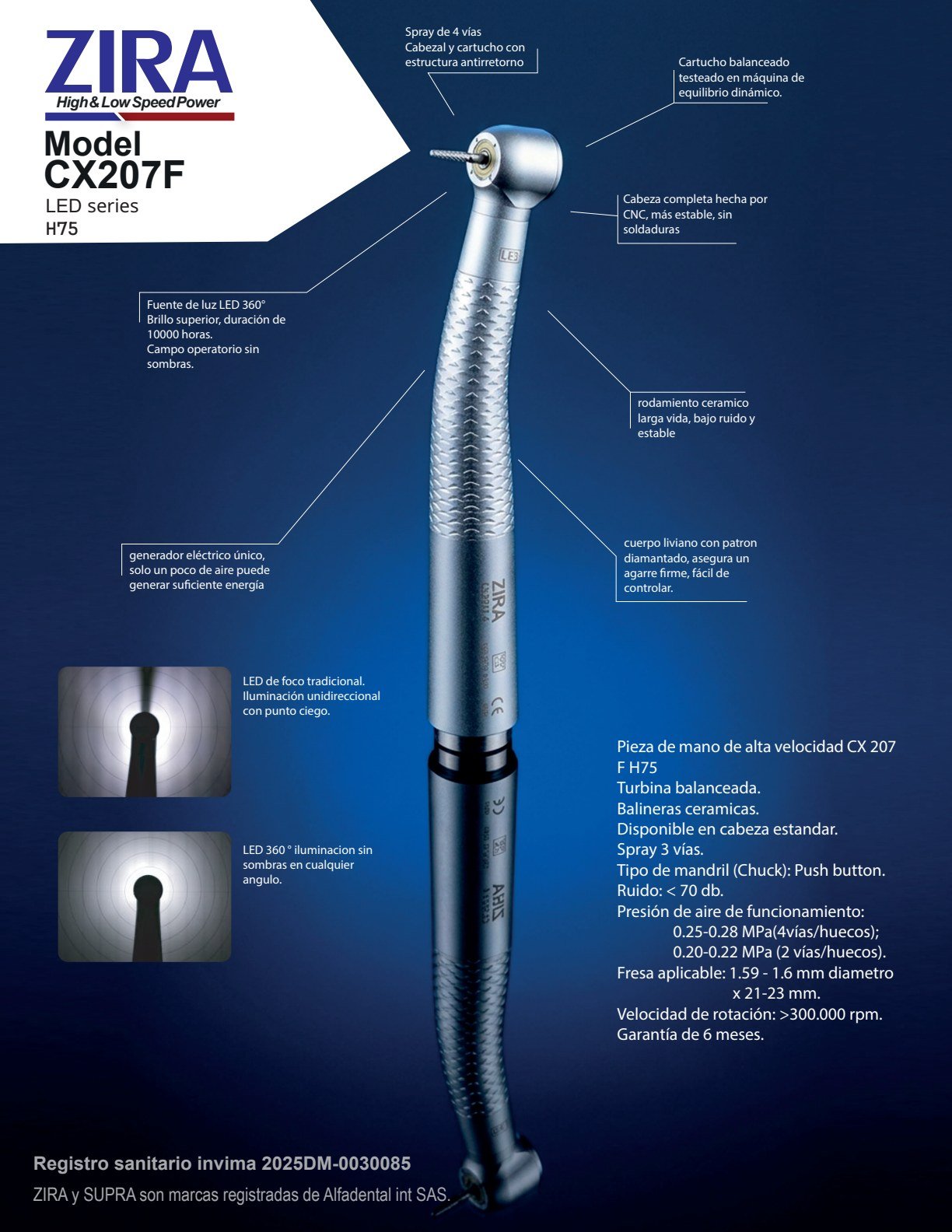 Pieza de mano ZIRA CX207-F H75 LED 360
