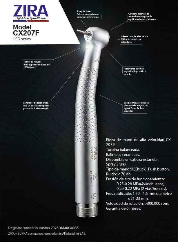 Pieza de mano ZIRA CX 207-F